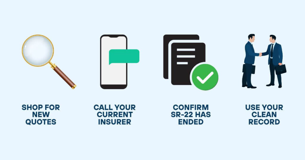 How Does a DUI Affect Insurance Rates After 5 Years? A Complete Guide 2 lower car insurance after DUI