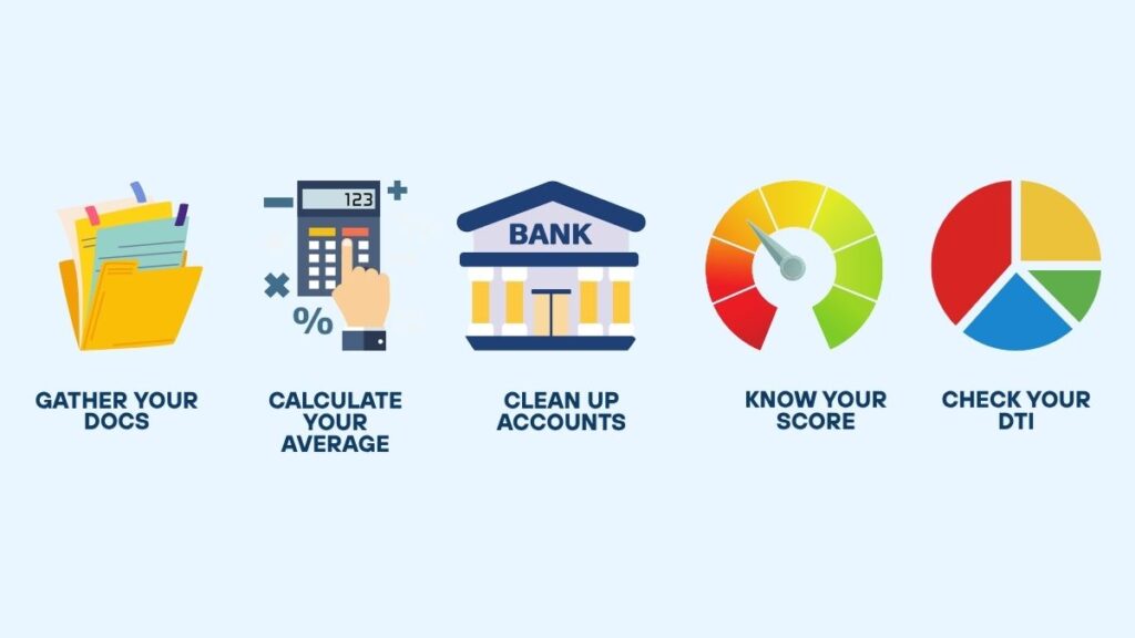prepare freelance income for loan